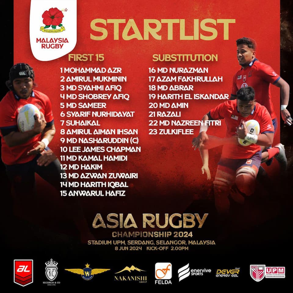 Malaysia vs Hong Kong China Squad - Asia Rugby Men’s Championship 2024