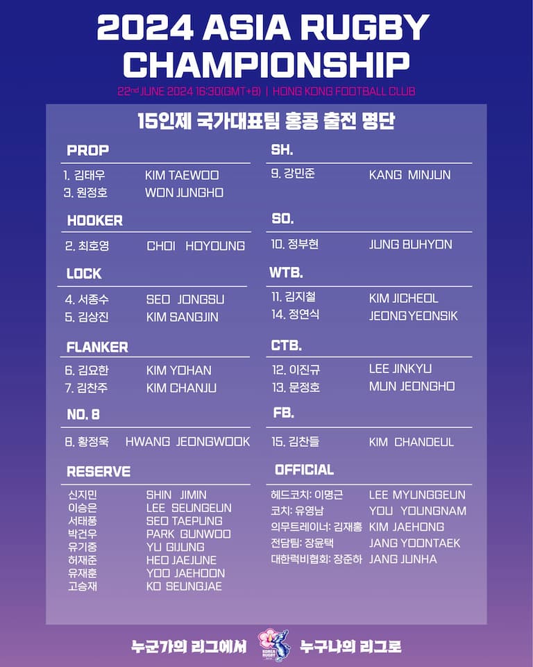 South Korea Squad vs Hong Kong China Squad - Asia Rugby Men’s Championship 2024