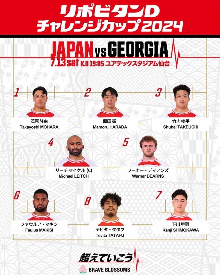 Japan Brave Blossoms Squad vs Georgia July 2024