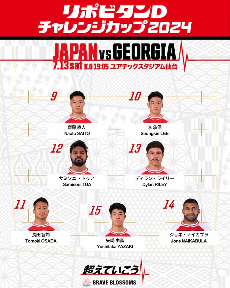 Japan Brave Blossoms Squad vs Georgia July 2024