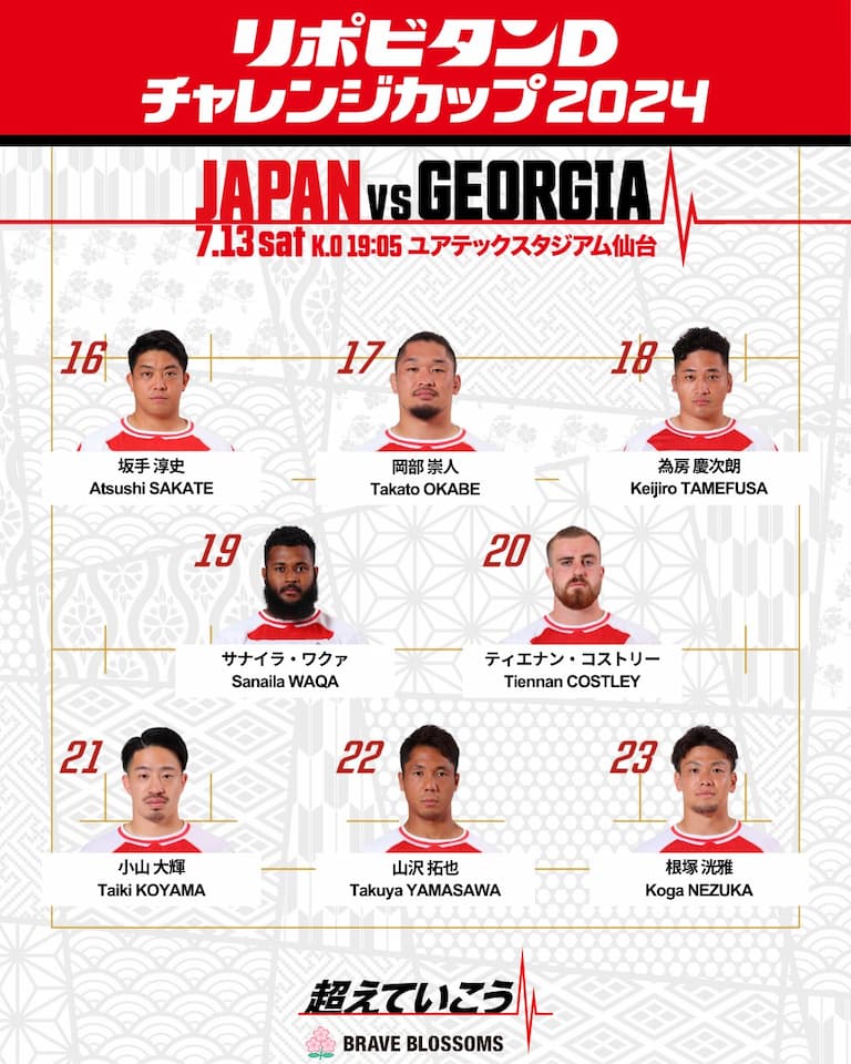 Japan Brave Blossoms Squad vs Georgia July 2024