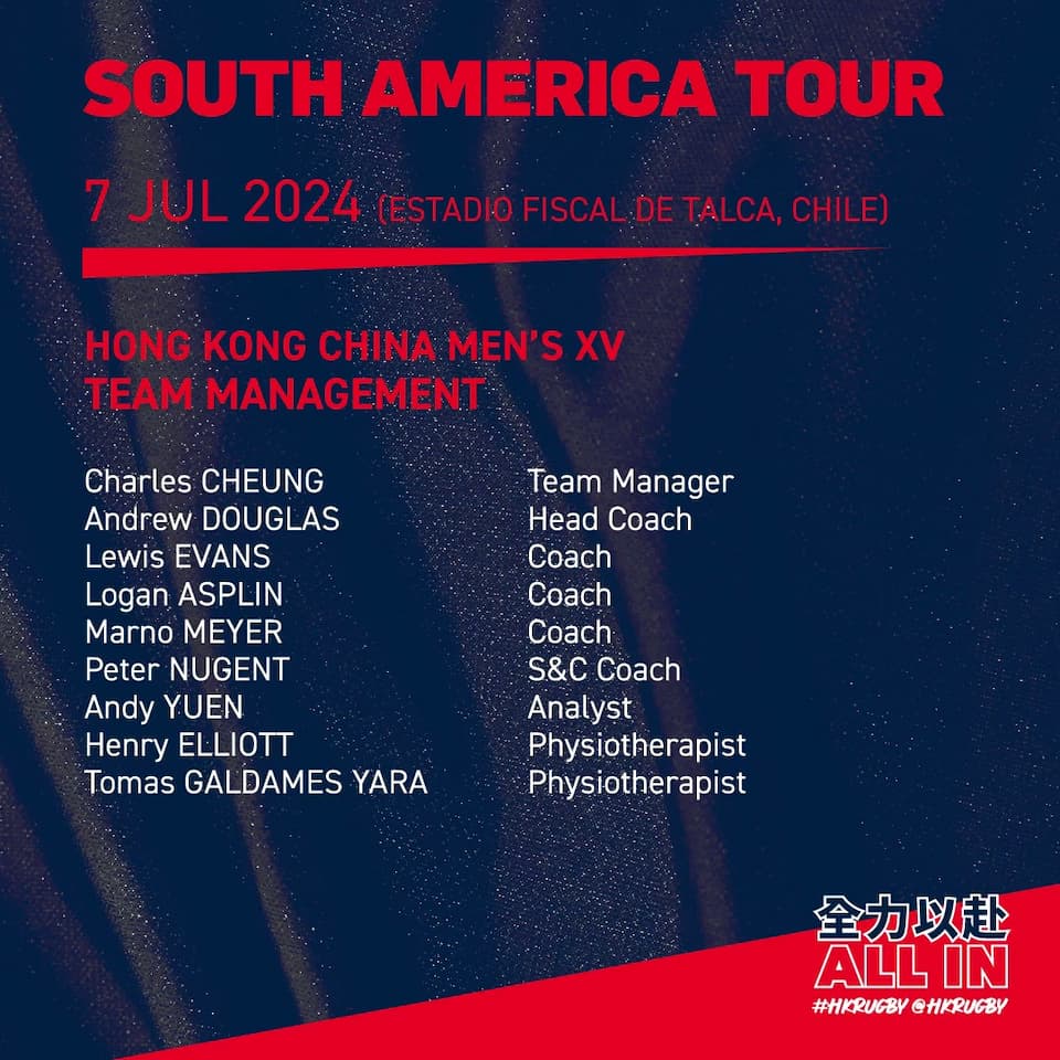 HKCR Men's XV Squad vs Chile 2024