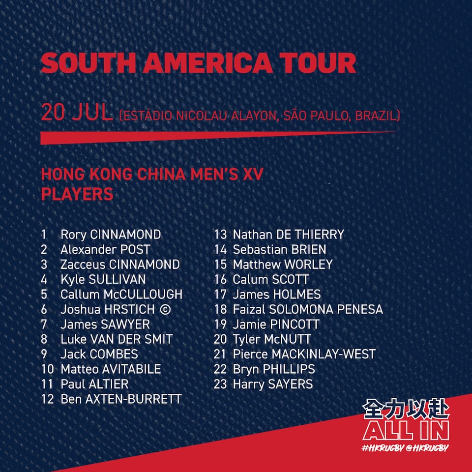 Hong Kong China Squad vs Brazil (July 2024)