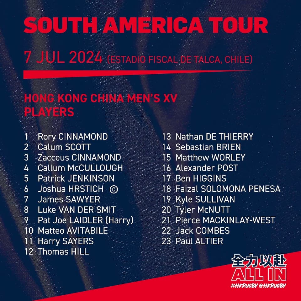 HKCR Men's XV Squad vs Chile 2024