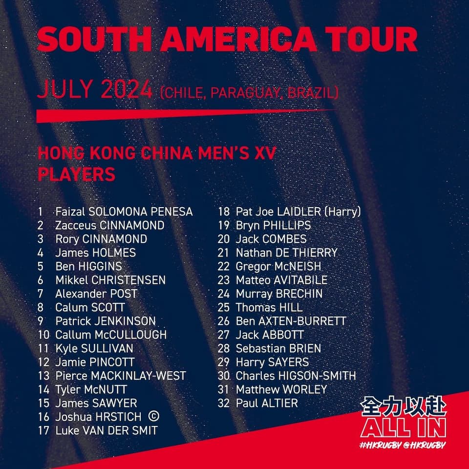 HKCR Players - South America 2024 Tour
