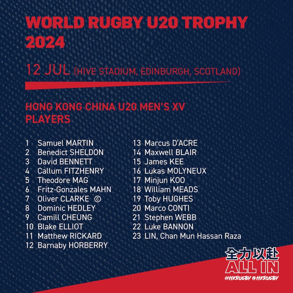 Hong Kong China Matchday Squad vs Samoa U20 Trophy 2024