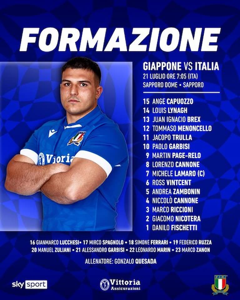 Italy Squad vs Japan Brave Blossoms July 2024