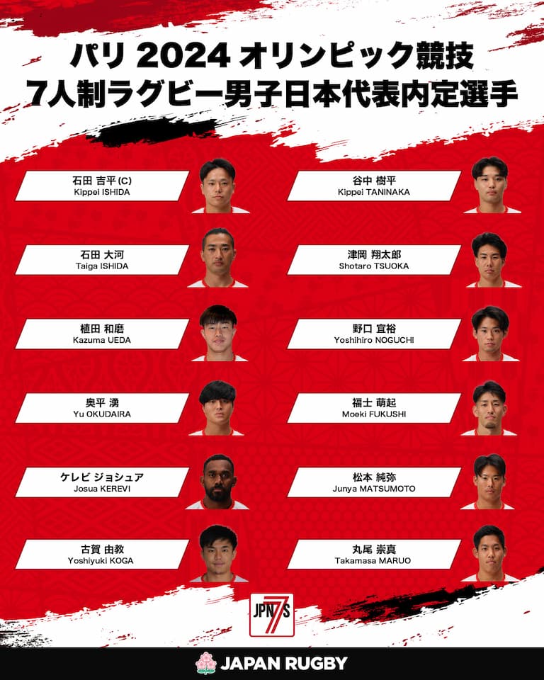 Japan Men's 7s Rugby Paris 2024 Olympics Squad