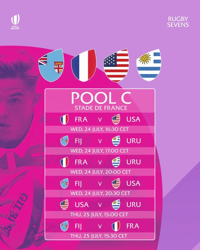 best athletes in the world showcase the speed, strength and skill of rugby sevens to a huge worldwide audience." Olympic Games Paris 2024 - Men's Rugby Sevens Schedule