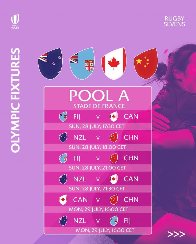 Olympic Games Paris 2024 - Women's Rugby Sevens Schedule