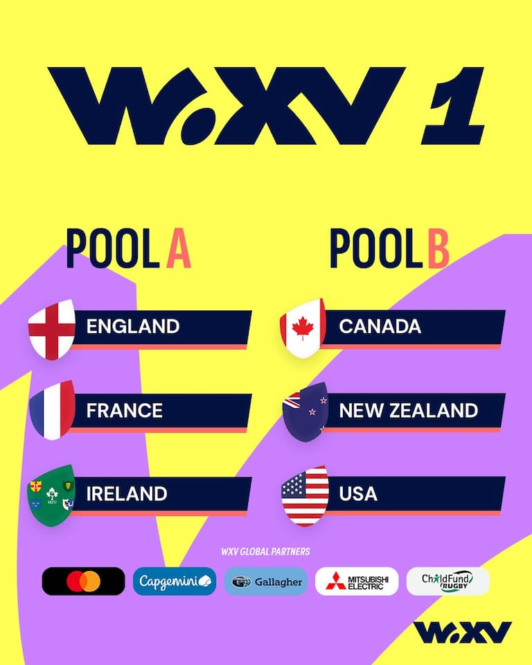 WXV 1 2024 Pools & Schedule