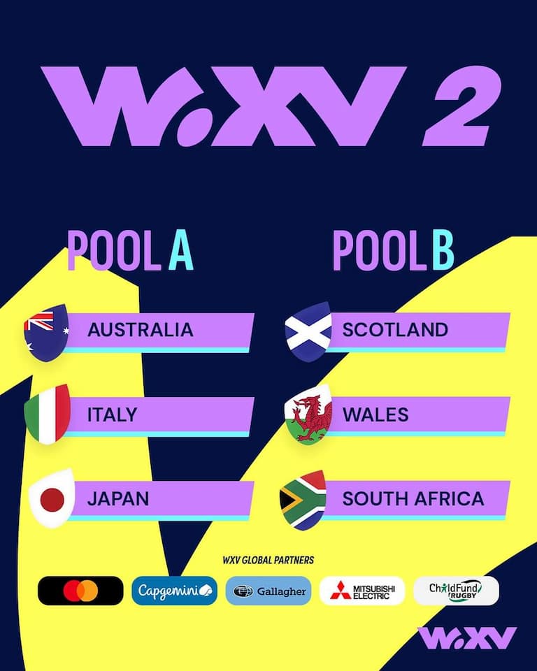 WXV 2 2024 Pools & Schedule