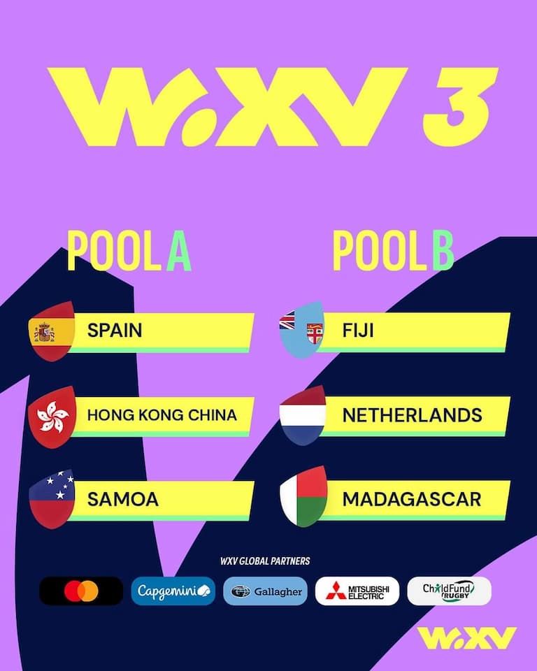 WXV 3 2024 Pools & Schedule