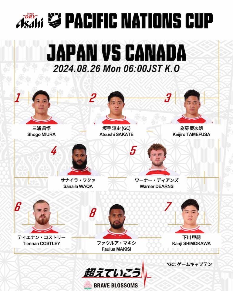 Japan Squad vs Canada – Pacific Nations Cup 2024