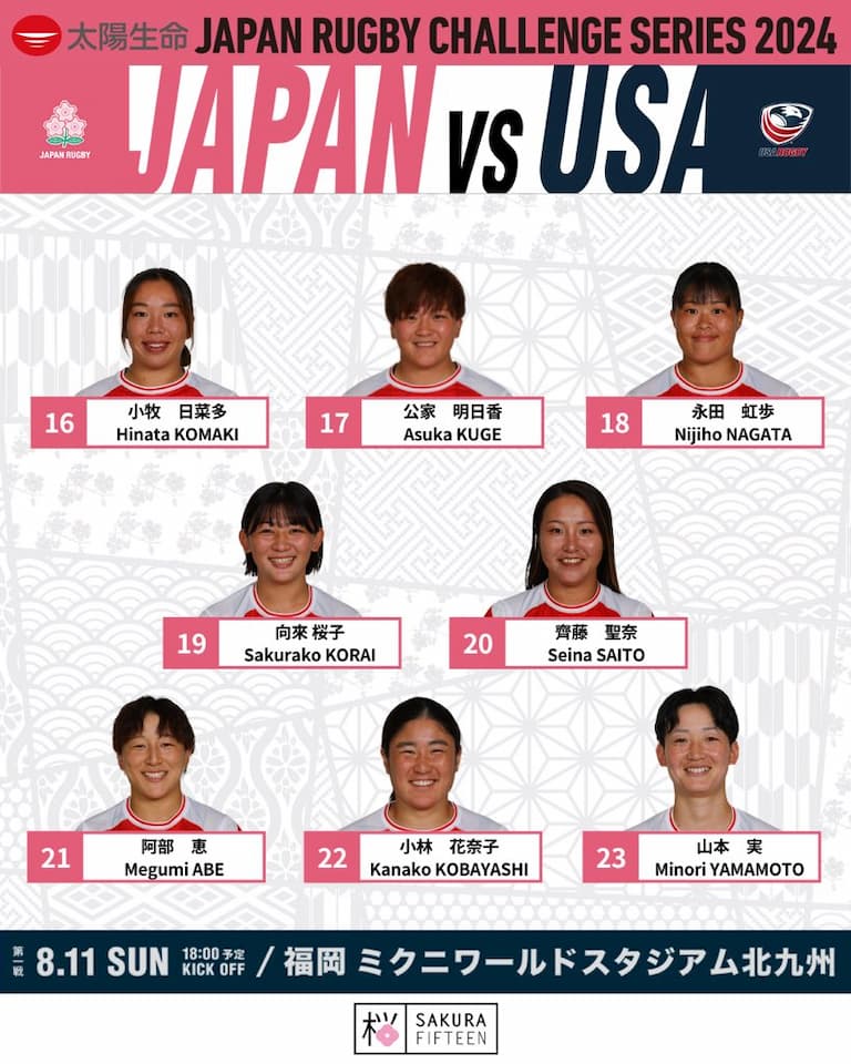 Japan Sakura XV Squad vs USA - Taiyo Seimei Japan Rugby Challenge Series 2024 1st leg