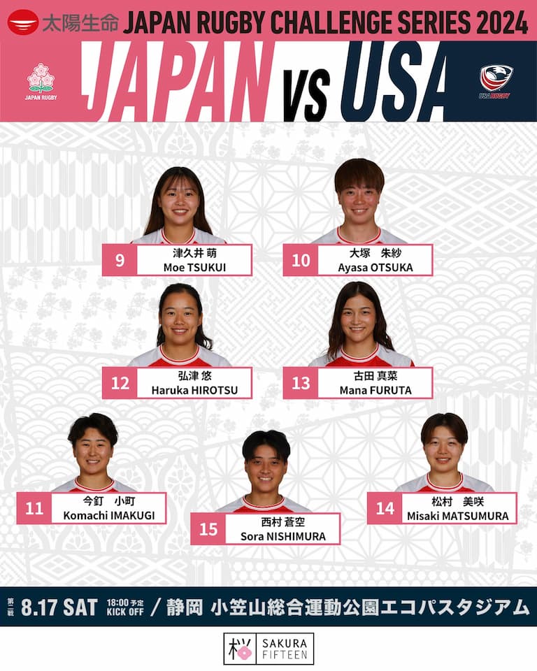 Japan Sakura XV Squad vs USA – Taiyo Seimei Japan Rugby Challenge Series 2024 2nd leg