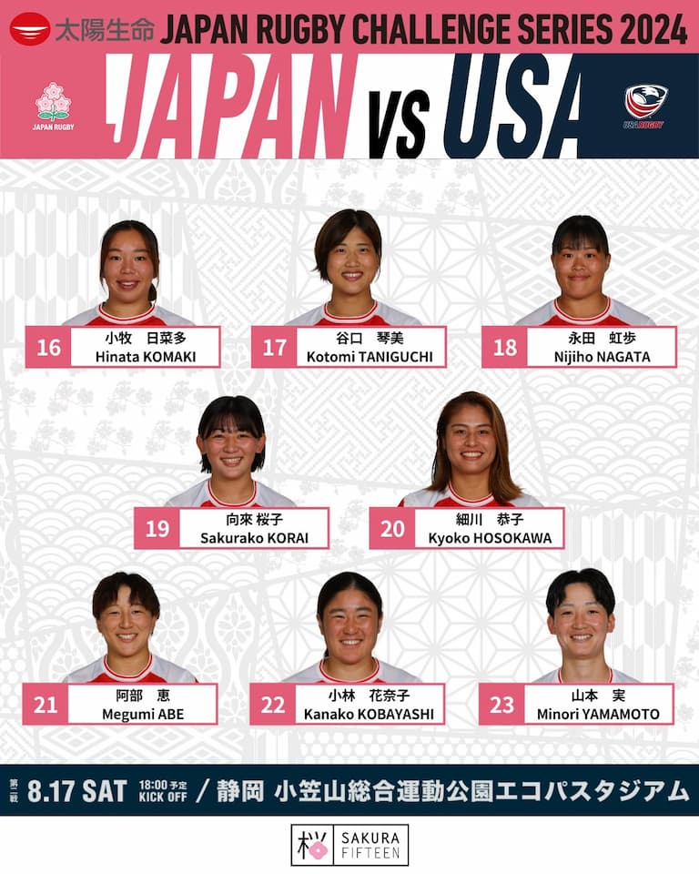 Japan Sakura XV Squad vs USA – Taiyo Seimei Japan Rugby Challenge Series 2024 2nd leg