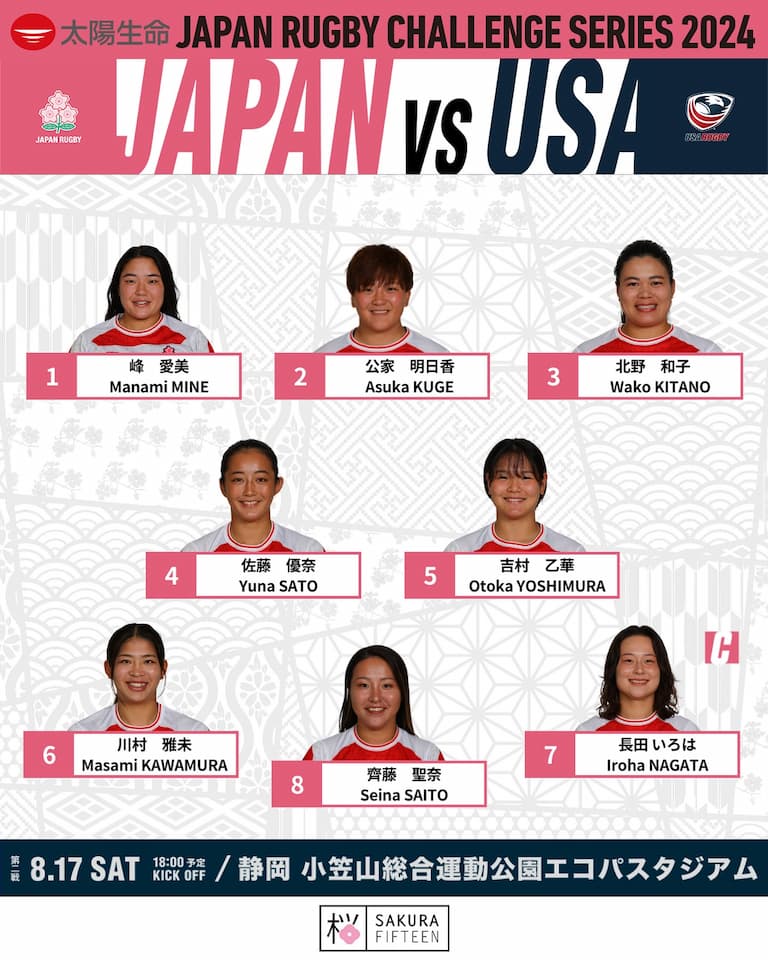 Japan Sakura XV Squad vs USA – Taiyo Seimei Japan Rugby Challenge Series 2024 2nd leg