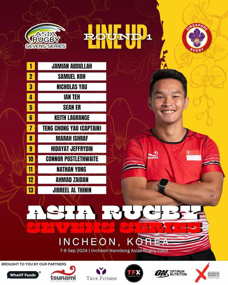 Singapore Men's 7s dquad - ARSS Korea 7s 2024