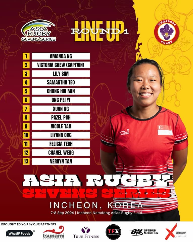 Singapore Women's 7s - ARSS Korea 7s 2024 Squad