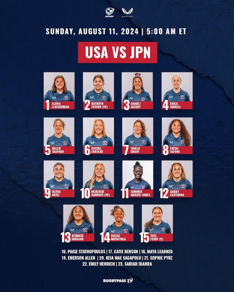 USA Squad vs Japan - Taiyo Seimei Japan Rugby Challenge Series 1st leg