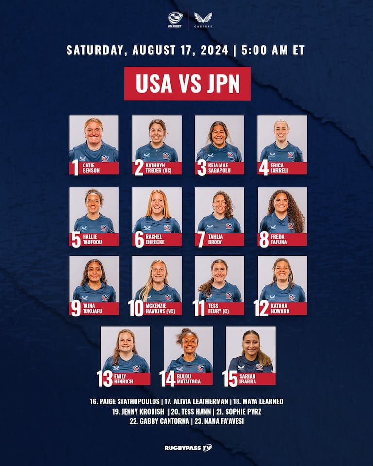 USA Squad vs Japan – Taiyo Seimei Japan Rugby Challenge Series 2024 2nd leg