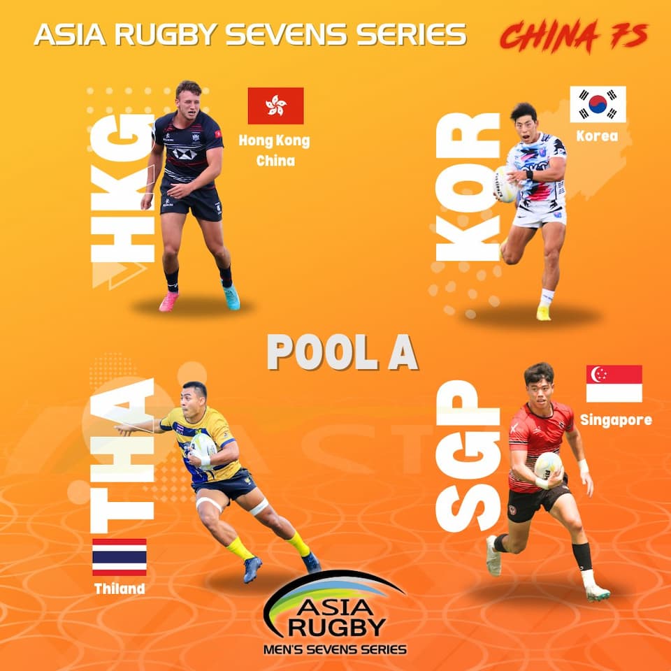 Men's Pools - China 7s ARSS Leg 2 2024 Pool A