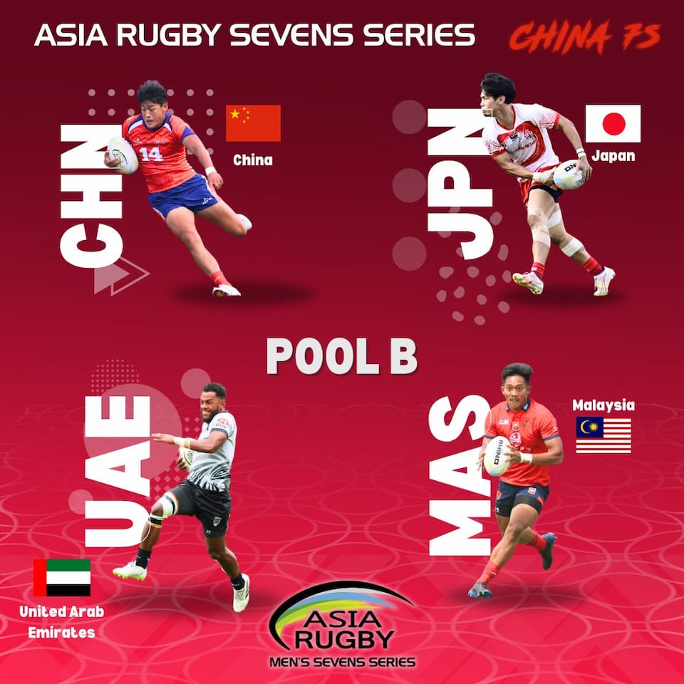 Men's Pools - China 7s ARSS Leg 2 2024 Pool B