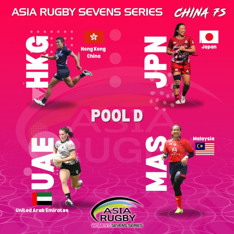 Women's Pools - China 7s ARSS Leg 2 2024 Pool D