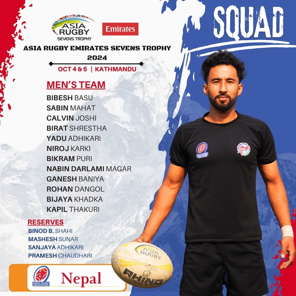 Nepal Women's and Men's Sevens Squad - ARST 2024