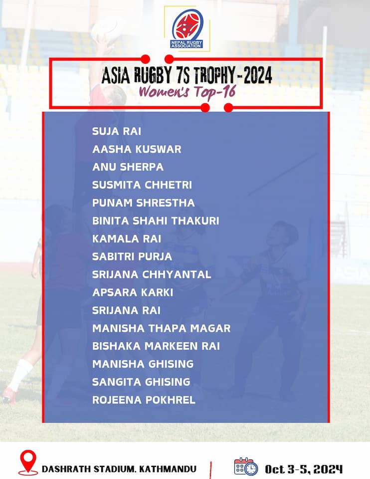 Nepal Women's and Men's Sevens Squad - ARST 2024