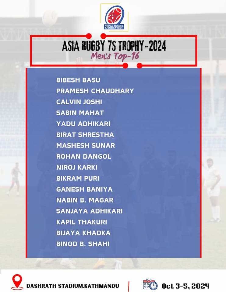 Nepal Women's and Men's Sevens Squad - ARST 2024