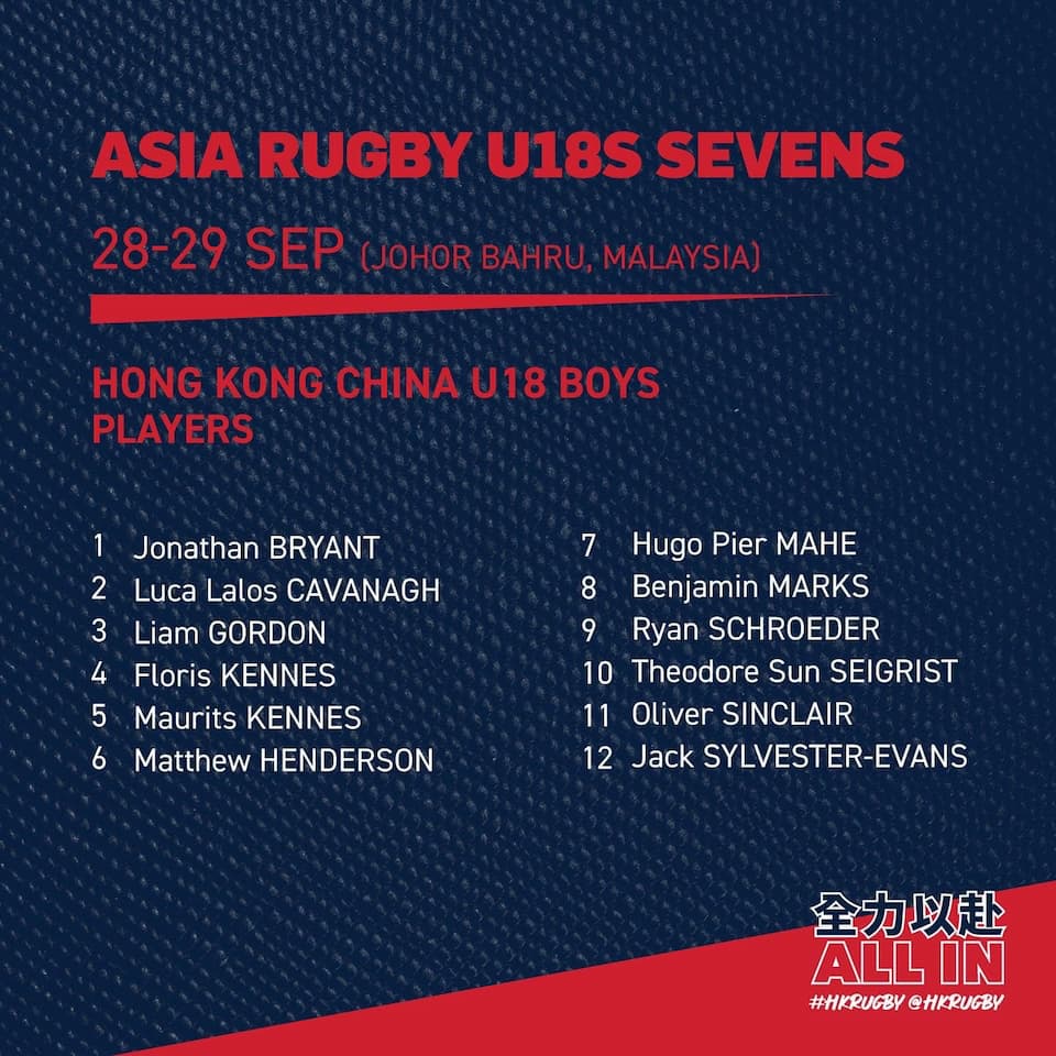 HKCR Boys - Asia Rugby Emirates U18 Sevens Championships 2024