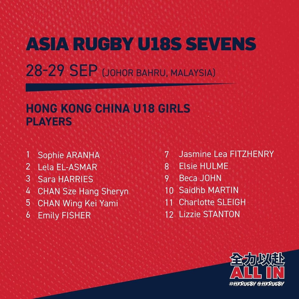 HKCR Girls - Asia Rugby Emirates U18 Sevens Championships 2024