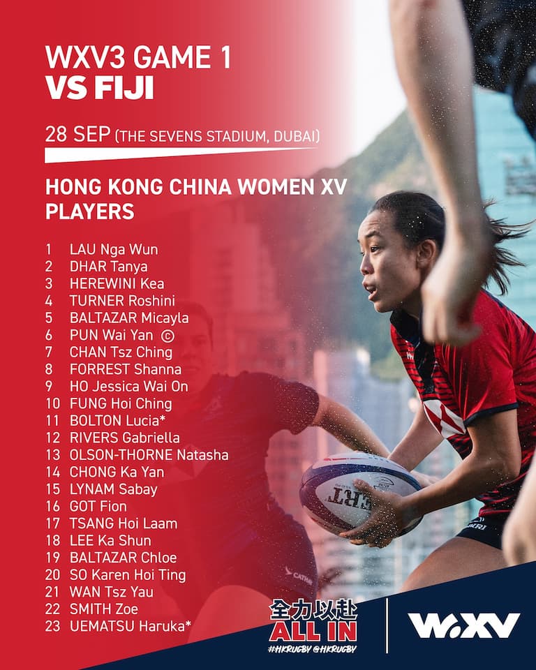 HKCR Squad vs Fiji– WXV2 2024