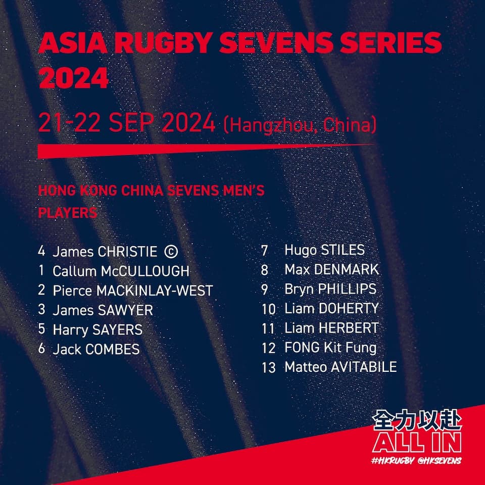 Hong Kong China Women & Men Squads - China 7s 2024