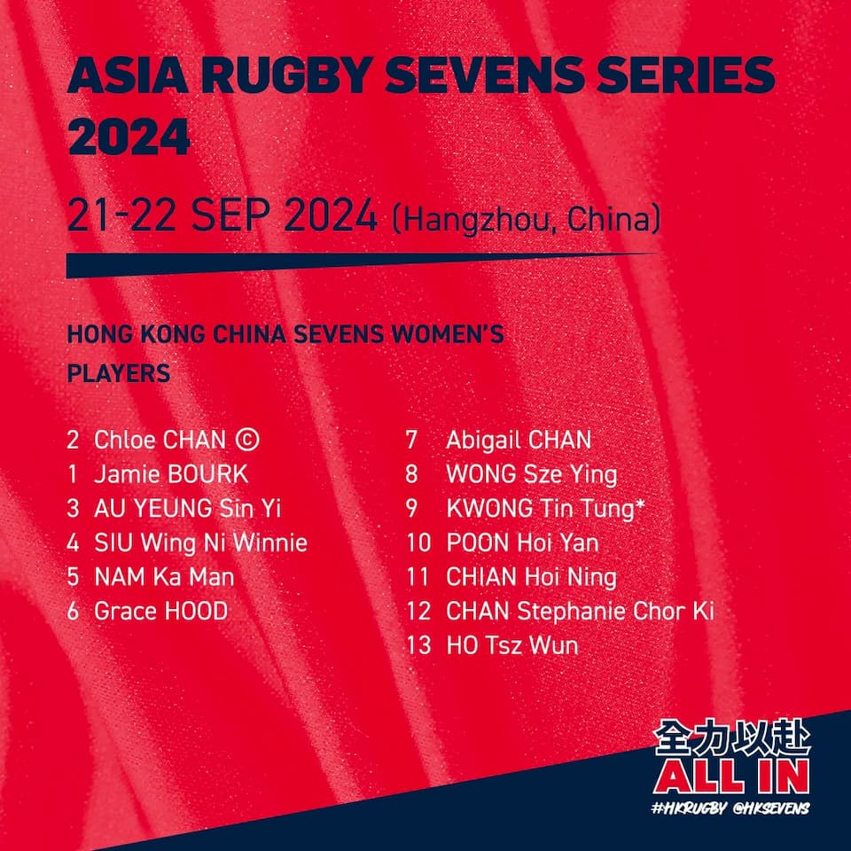 Hong Kong China Women & Men Squads - China 7s 2024