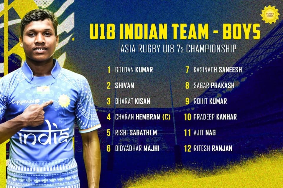 India U18 Boys - Asia Rugby Emirates U18 Sevens Championships 2024