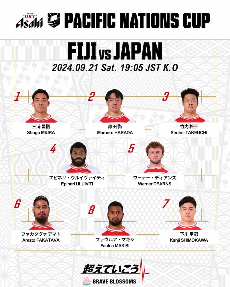 Japan Squad vs Fiji – Asahi Super Dry Pacific Nations Cup 2024 Final