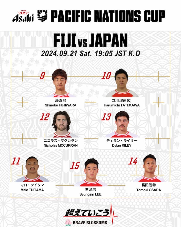 Japan Squad vs Fiji – Asahi Super Dry Pacific Nations Cup 2024 Final