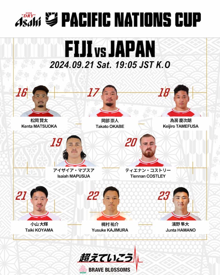 Japan Squad vs Fiji – Asahi Super Dry Pacific Nations Cup 2024 Final