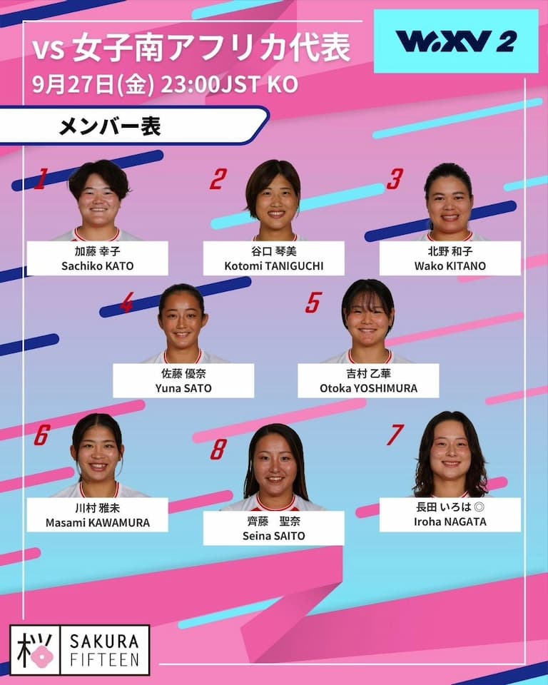 Japan Squad vs SA– WXV2 2024