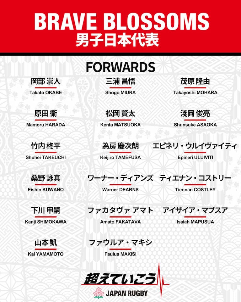 Japan Squad vs Samoa - Pacific Nations Cup 2024 SF