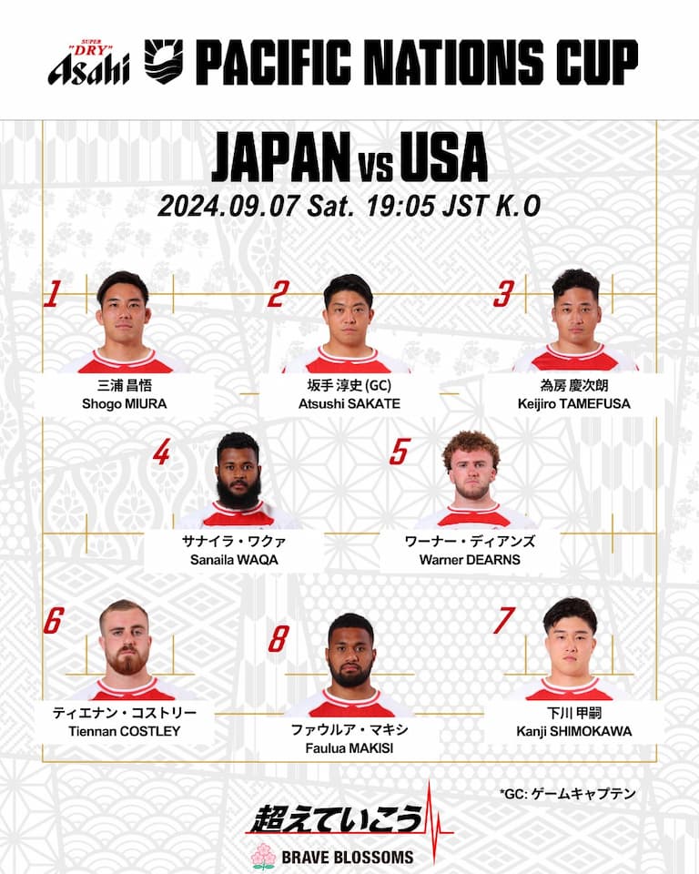 Japan Squad vs USA– Pacific Nations Cup 2024