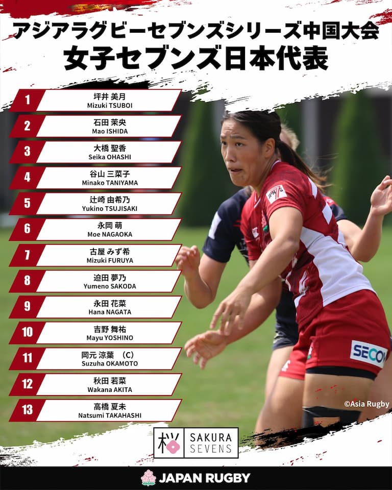 Japan Women & Men Squads - China 7s 2024