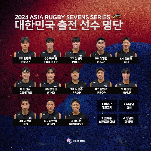 Korean Men's Squad Korea 7s 2024