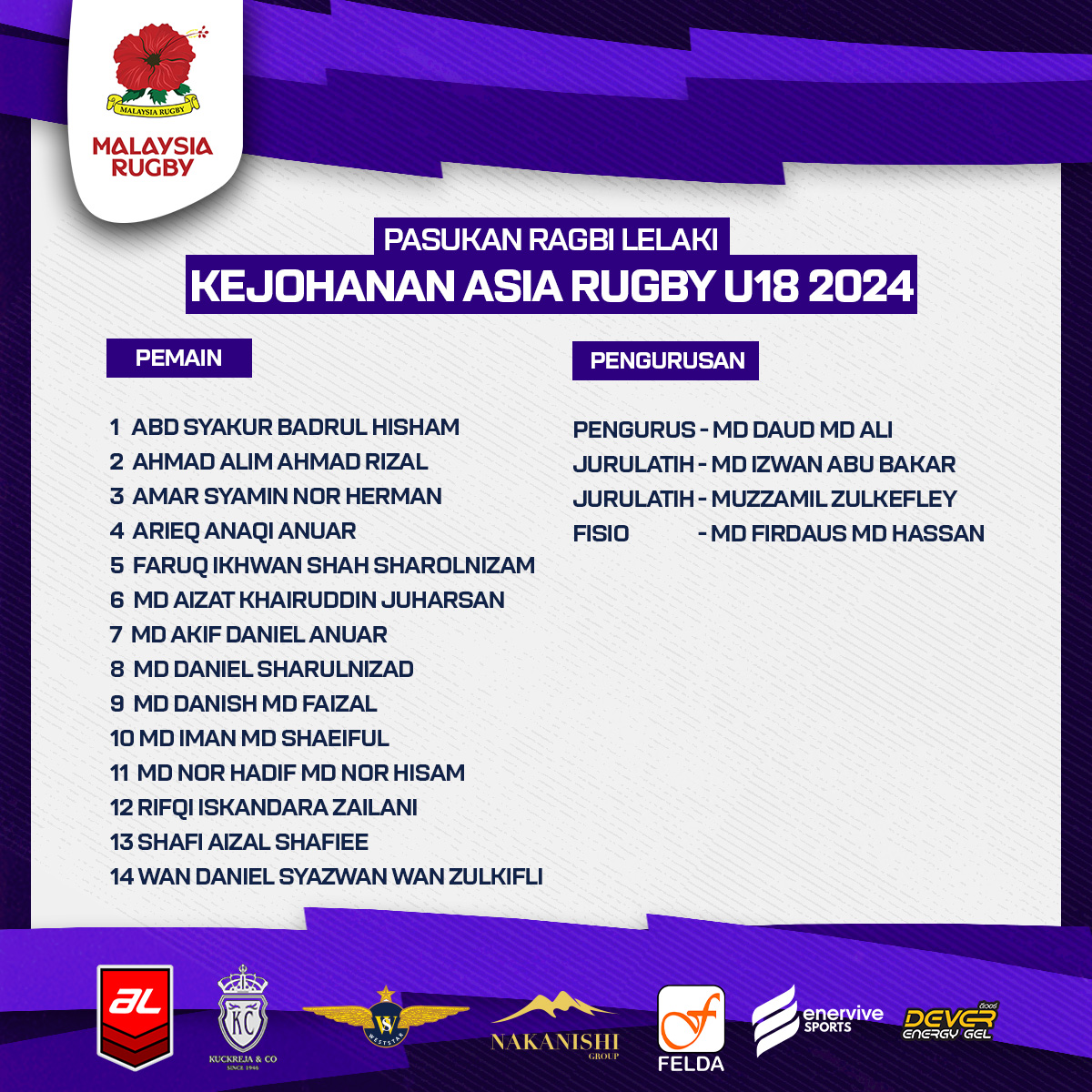 Malaysia Boys Squad - U18 2024 - Asia Rugby