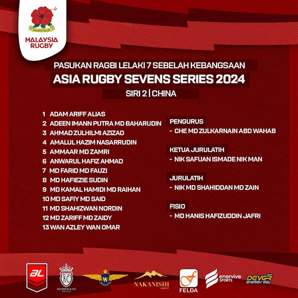 Malaysia Women & Men Squads - China 7s 2024