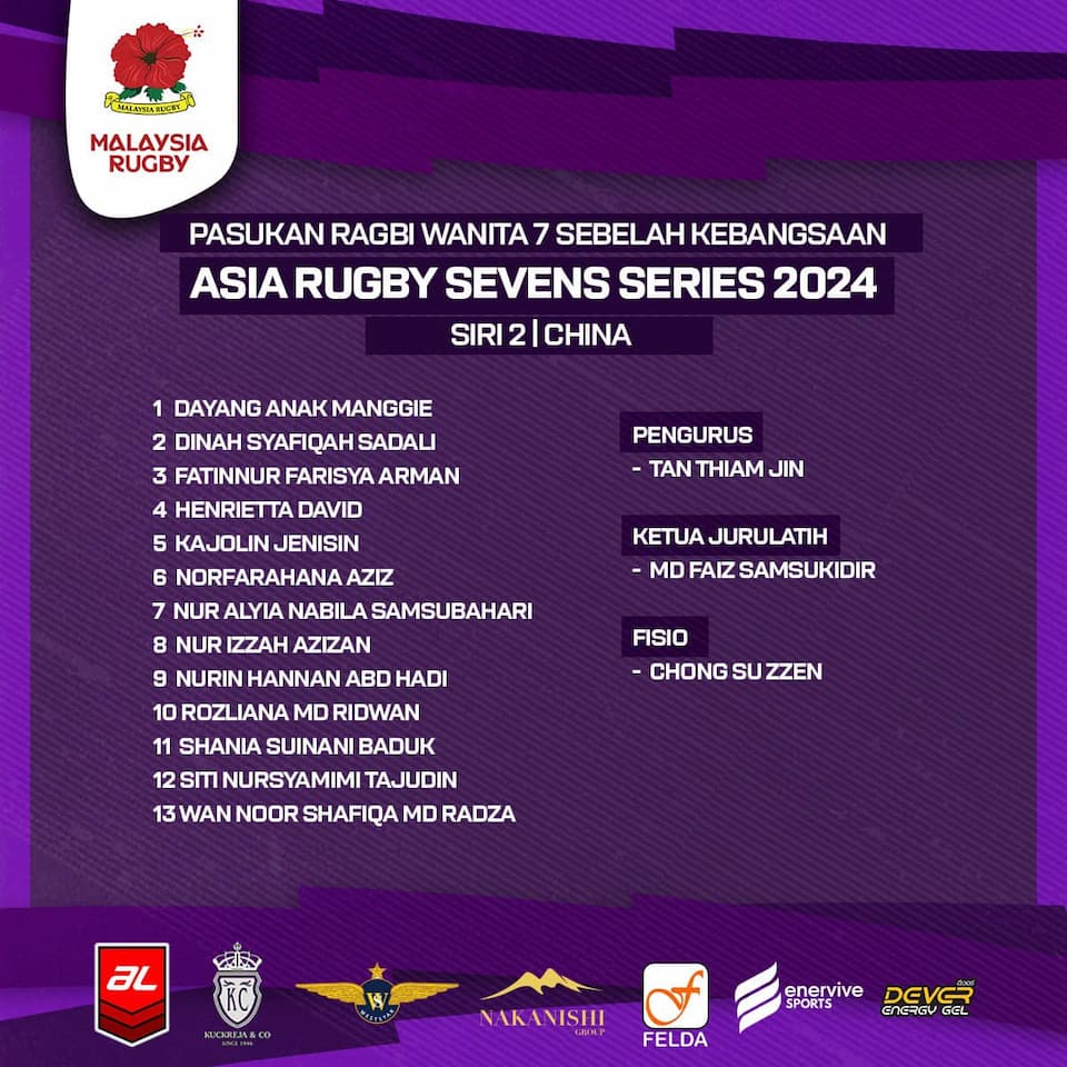 Malaysia Women & Men Squads - China 7s 2024