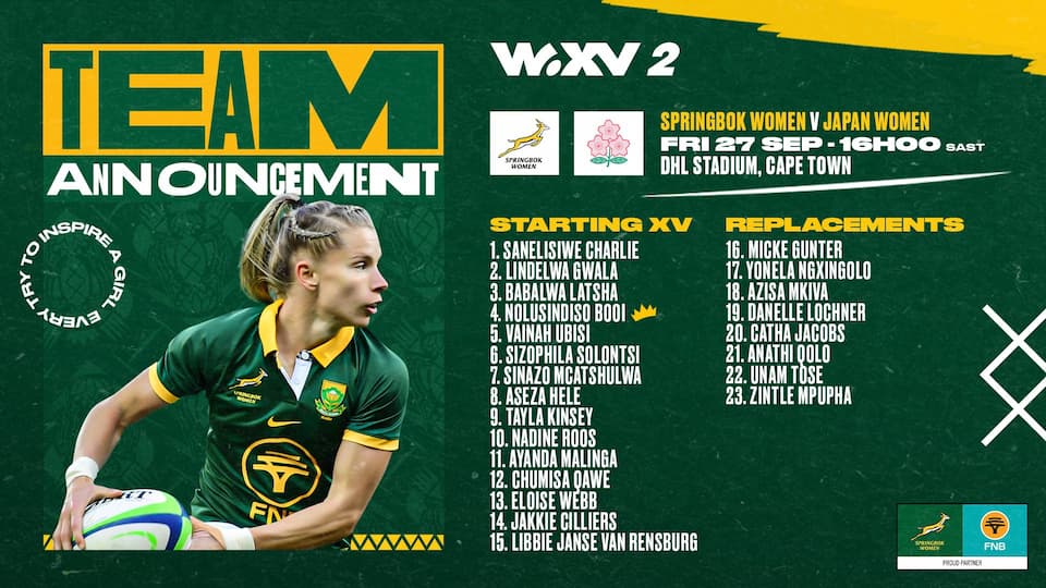 South Africa Squad vs Japan – WXV2 2024